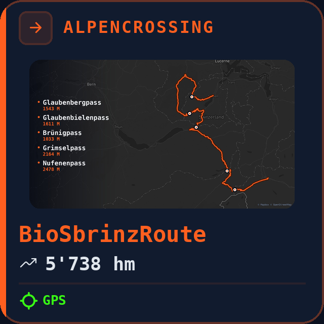 Cover image for BioSbrinzRoute
